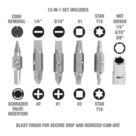 OEMTOOLS 68920 Weekend Service Kit Additional Image 2