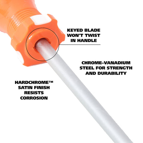 GreatNeck 73002 1/8 x 4 Inch Slotted Round Shank Cabinet Tip Screwdriver Additional Image 3