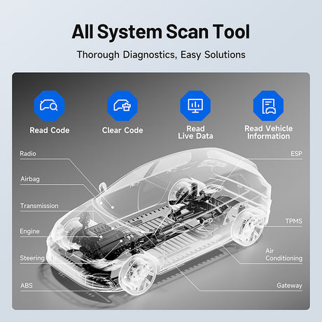 TopDon AD800BT2 6in. Bluetooth Scan Tool w/Service Functions & CAN-FD Additional Image 1