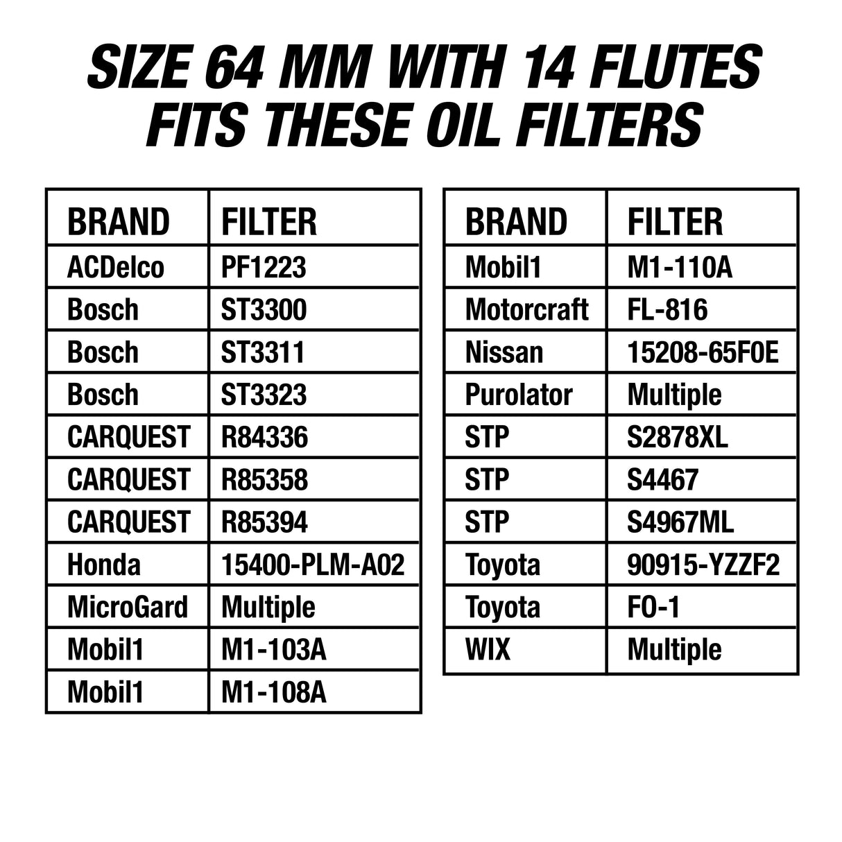 OEMTOOLS 87140 64 mm and 14 Flute Oil Filter Wrench Additional Image 7