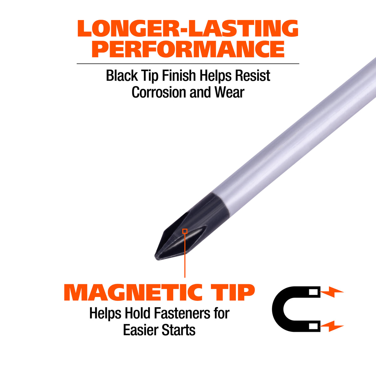 GreatNeck 21828 #1 x 3in. Phillips Screwdriver Additional Image 2