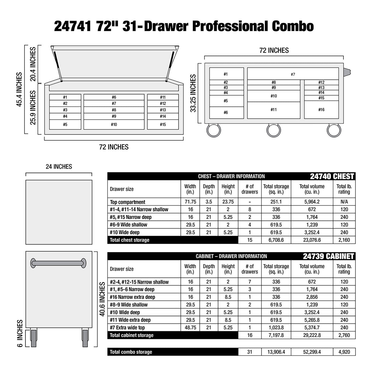 OEMTOOLS 24741 Professional Series 72 Inch Chest and Cabinet Set - Blue Additional Image 9