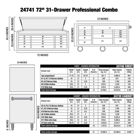 OEMTOOLS 24741 Professional Series 72 Inch Chest and Cabinet Set - Blue Additional Image 9