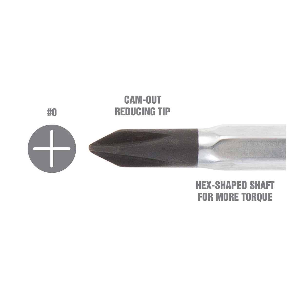 OEMTOOLS 22556 #0 Phillips x 3 Inch Screwdriver Additional Image 2