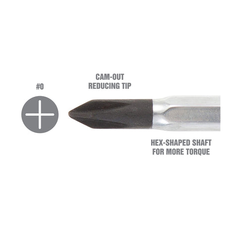 OEMTOOLS 22556 #0 Phillips x 3 Inch Screwdriver Additional Image 2
