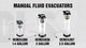 OEMTOOLS 24938 Pneumatic/Manual Fluid Extractor 2.5 Gallon (9.5L) Video 2
